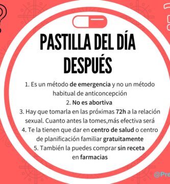 Todo lo que debes saber sobre cómo solicitar la pastilla del día después en la farmacia